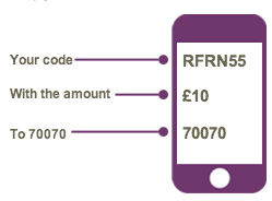 Just Text to Donate...